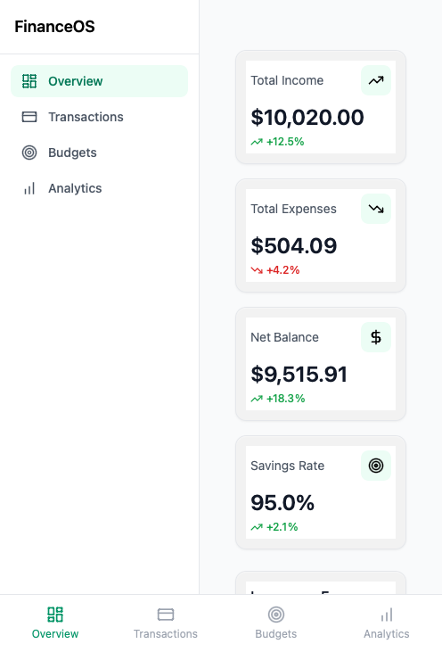 build me a financial dashboard