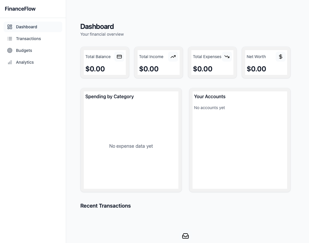 Financial Dashboard